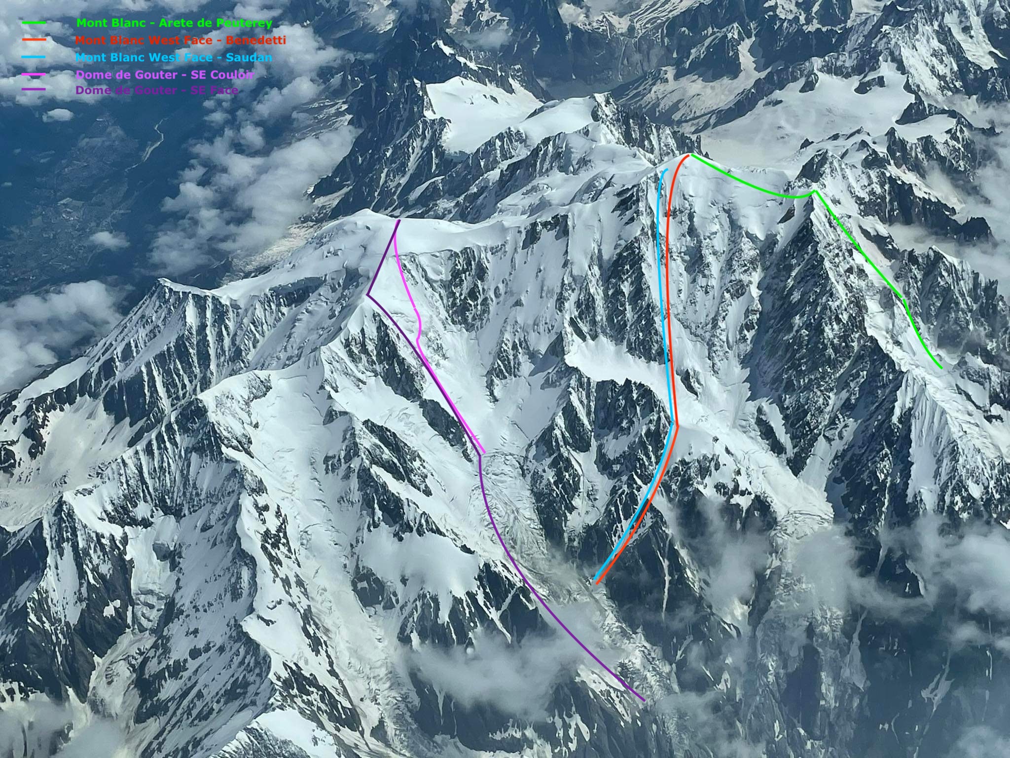 Mont Blanc ski descents